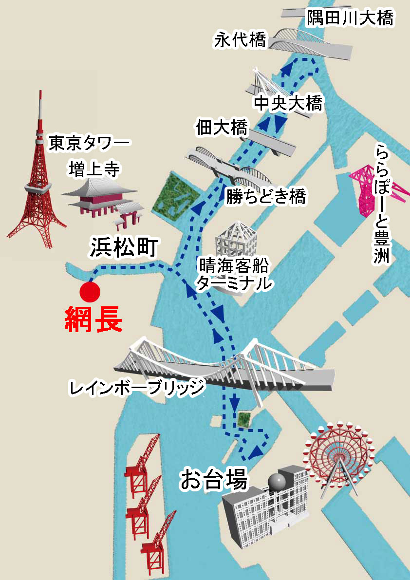 東京スカイツリーコース