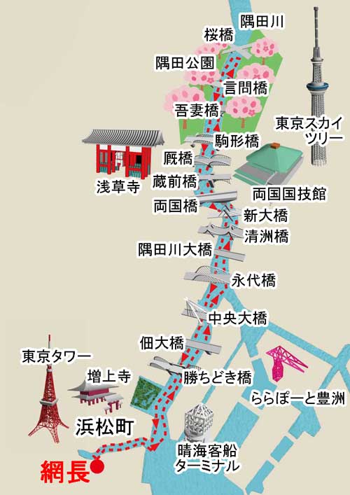 お花見コース